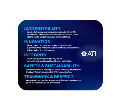 ATI-9405